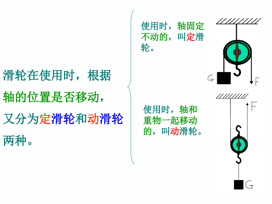 人教版八年级物理下册第12章第2节滑轮_第4页