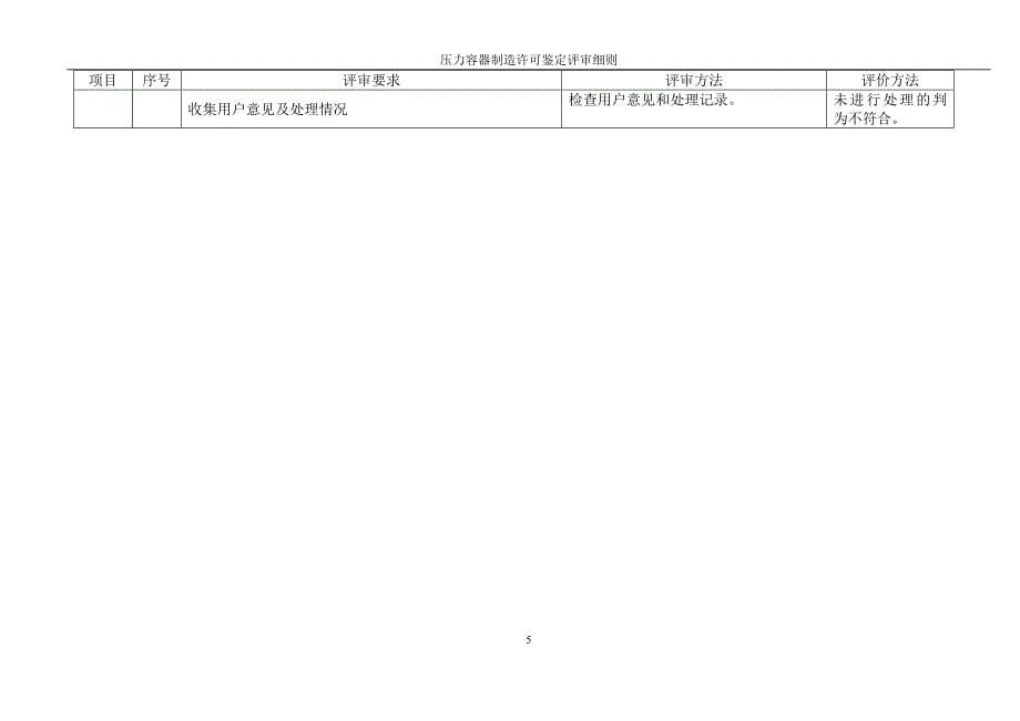 D级压力容器制造许可鉴定评审细则_第5页