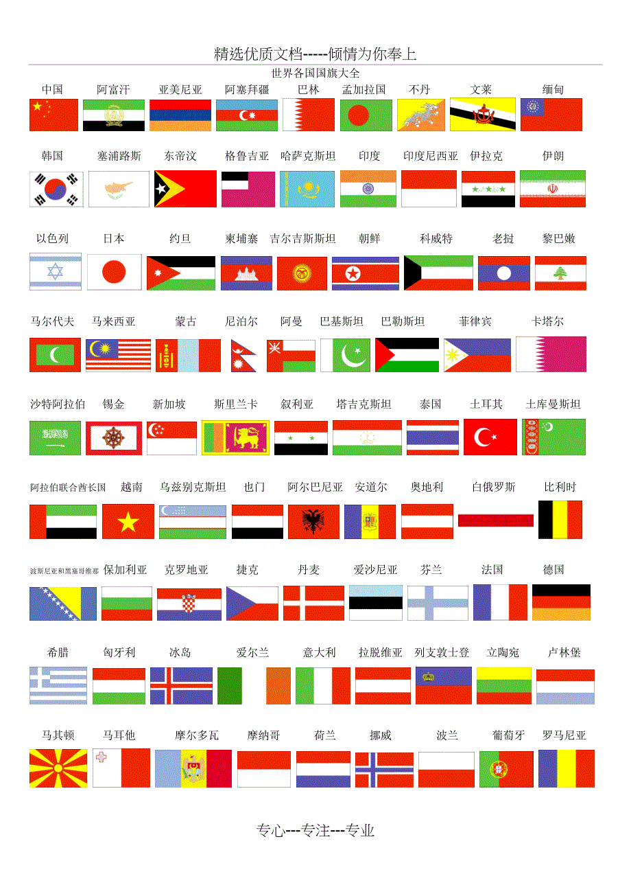 世界各国国旗大全包括名称共40页_第1页