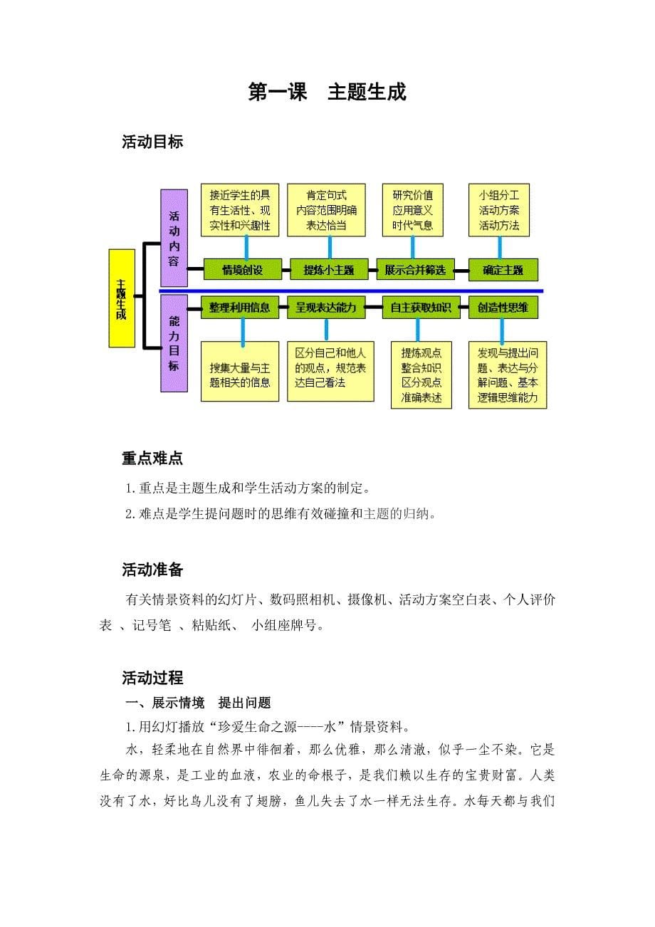 海燕版综合实践活动八年级下册珍爱生命之源水活动方案_第5页