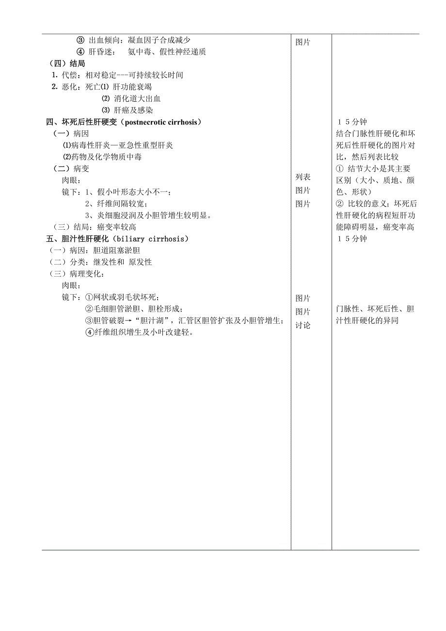 消化4-5肝硬化教案_第4页