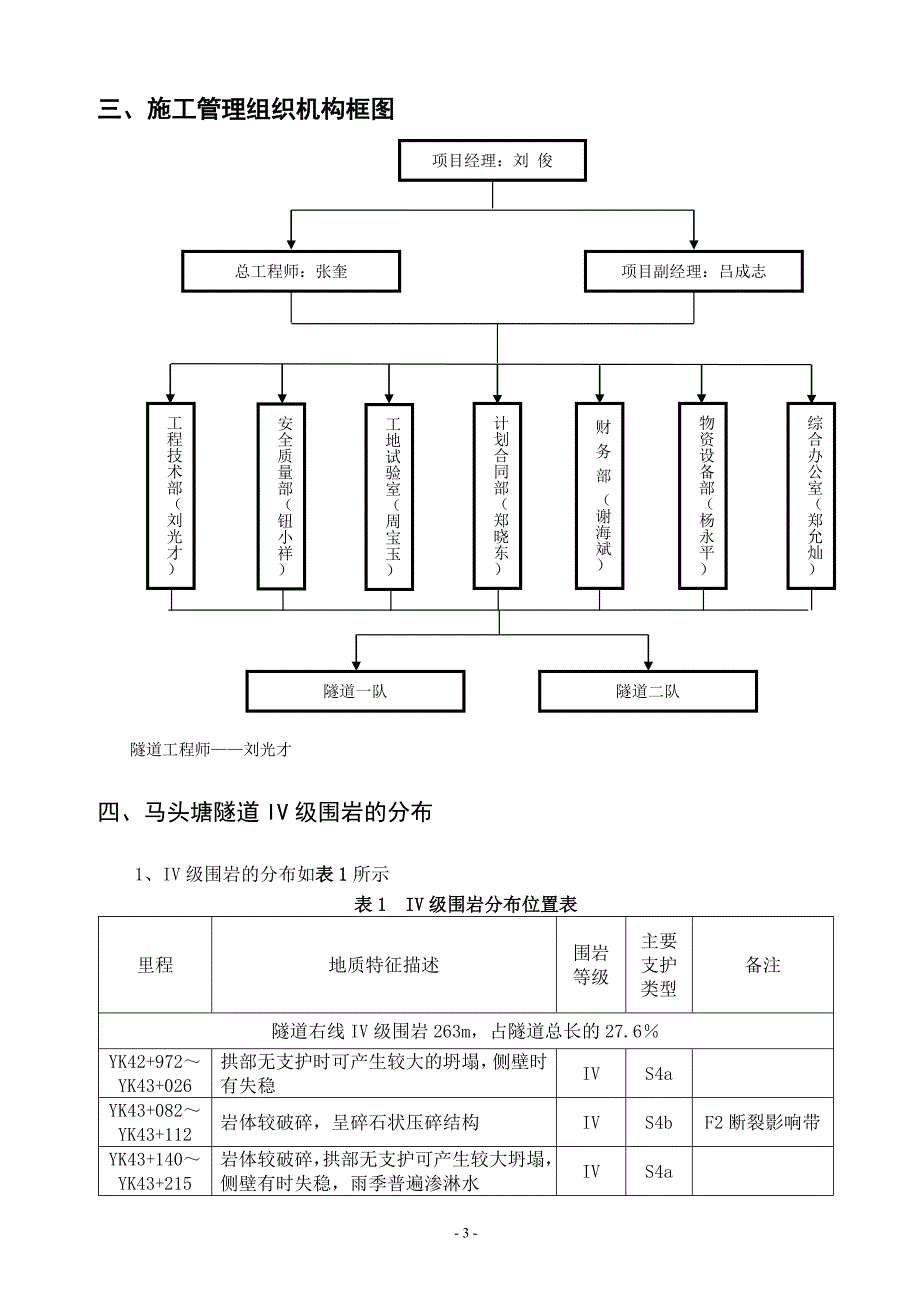 IV级围岩施工技术方案_第4页