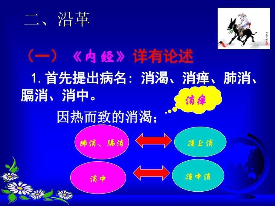 中医内科学消渴4_第5页