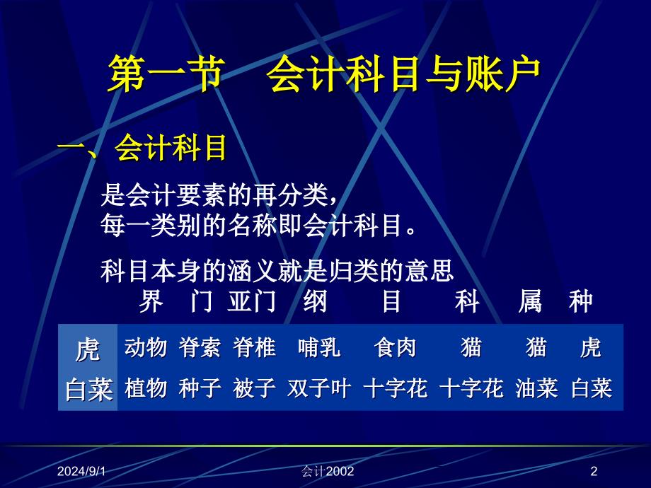 [财务]账户与复式记账(ppt 15页)_第2页