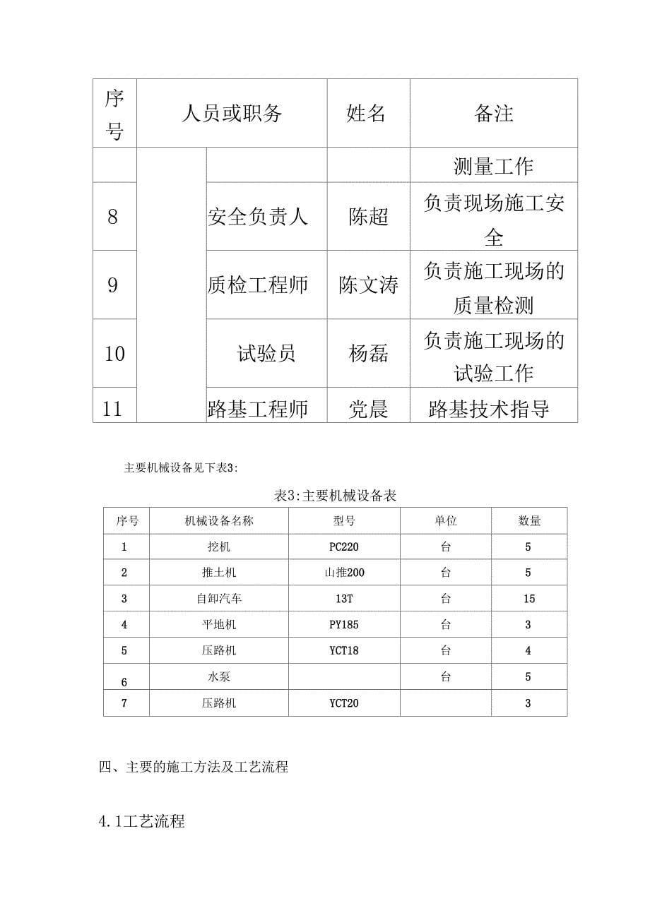 软基换填施工技术方案_第5页