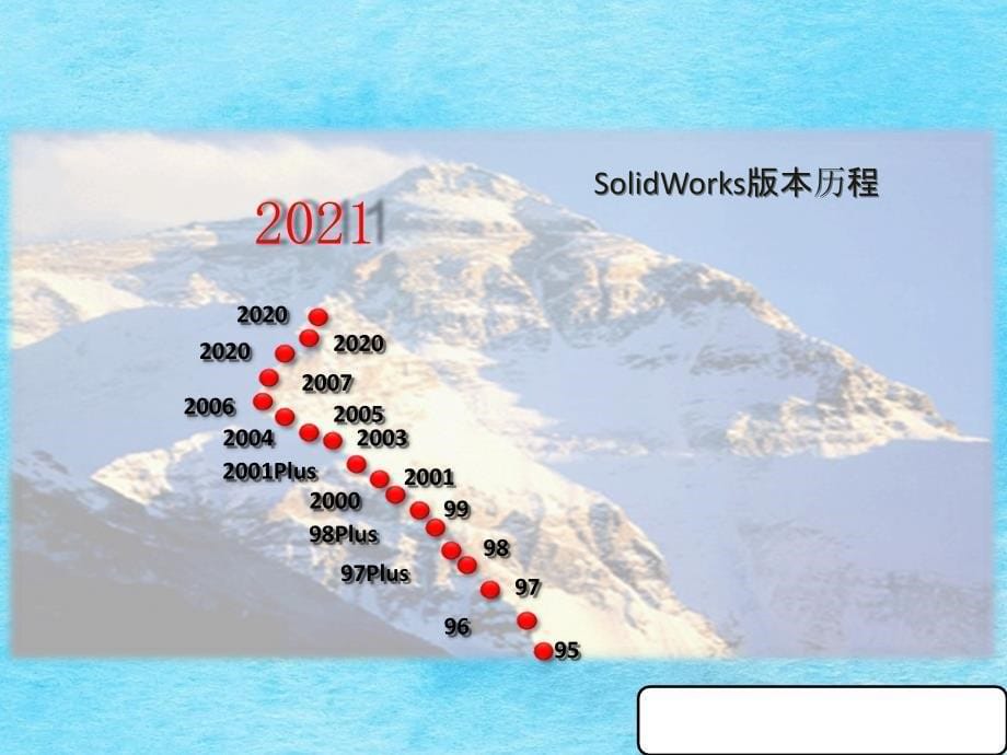 东北农业大学大学SolidWorksCSWA培训ppt课件_第5页