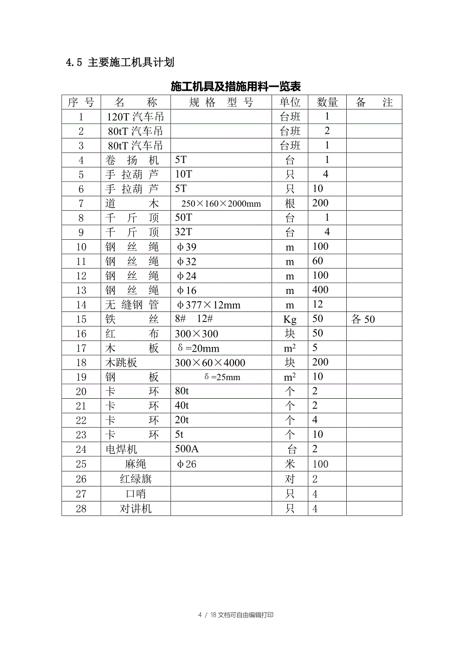 福建霞浦设备吊装方案_第4页