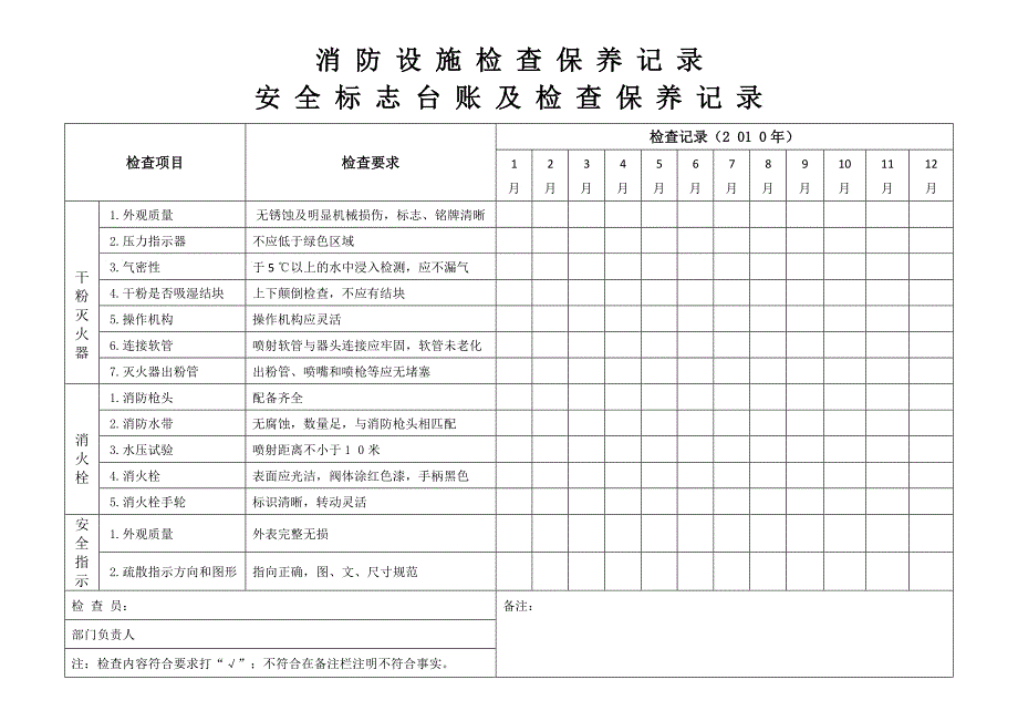 宁静标准化台帐汇编其它计划解决方案实用文档_第3页