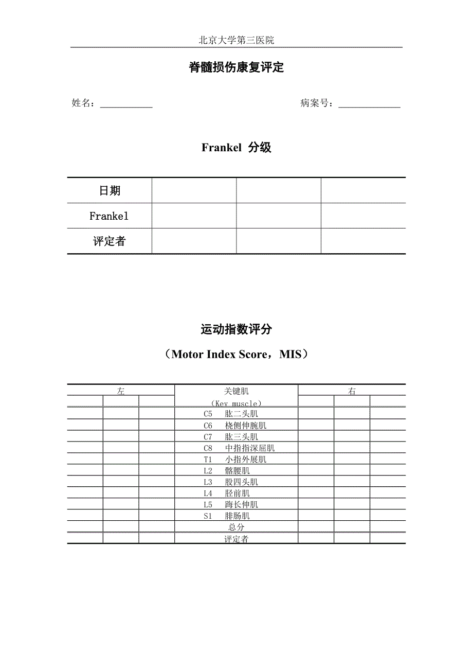 脊髓损伤病人功能评定.doc_第1页