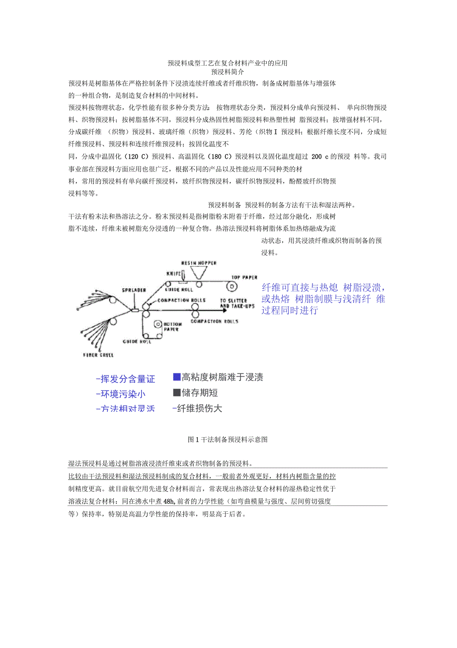 预浸料成型工艺_第1页