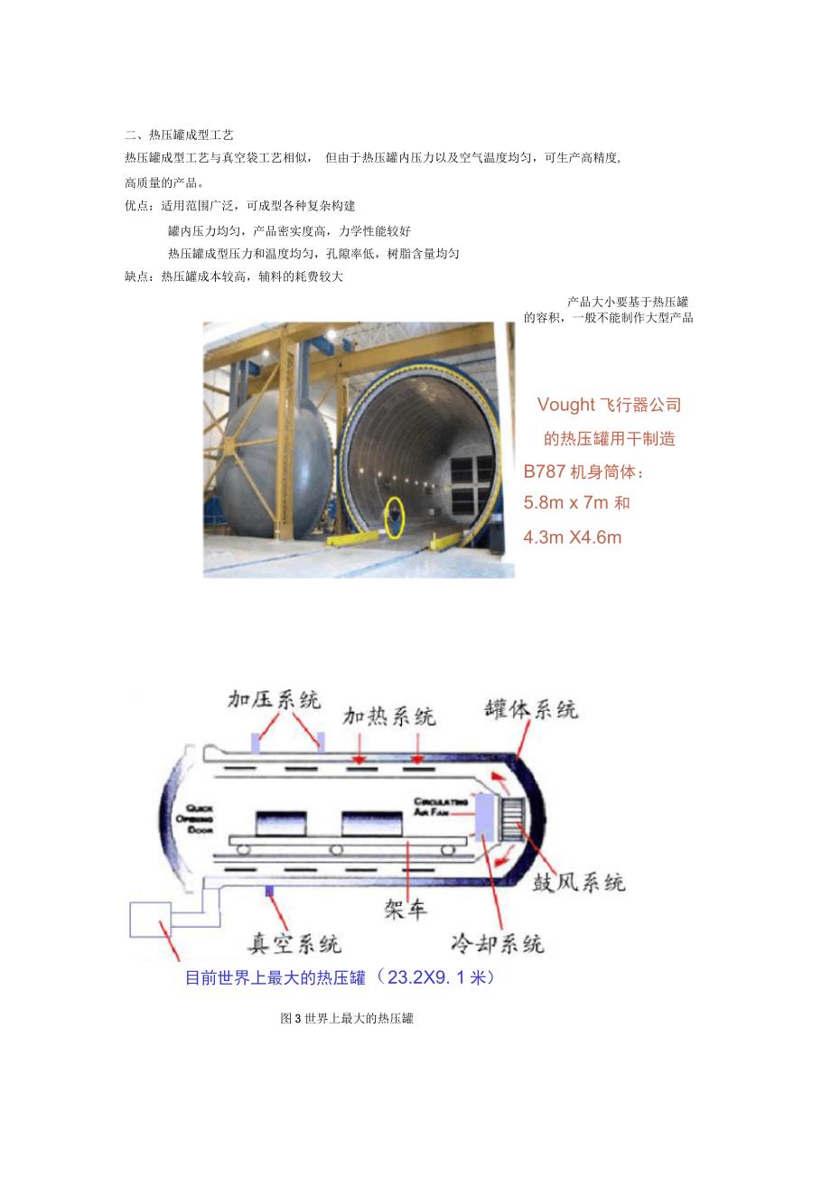 预浸料成型工艺_第4页