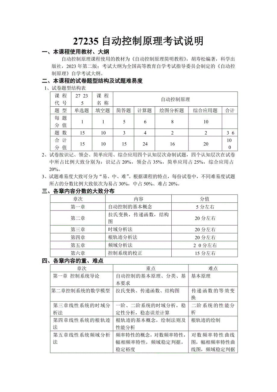 机械设计基础考试说明_第1页