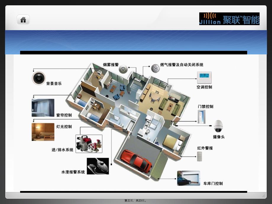 商业计划书-Hkbestdesigncom讲课稿_第3页