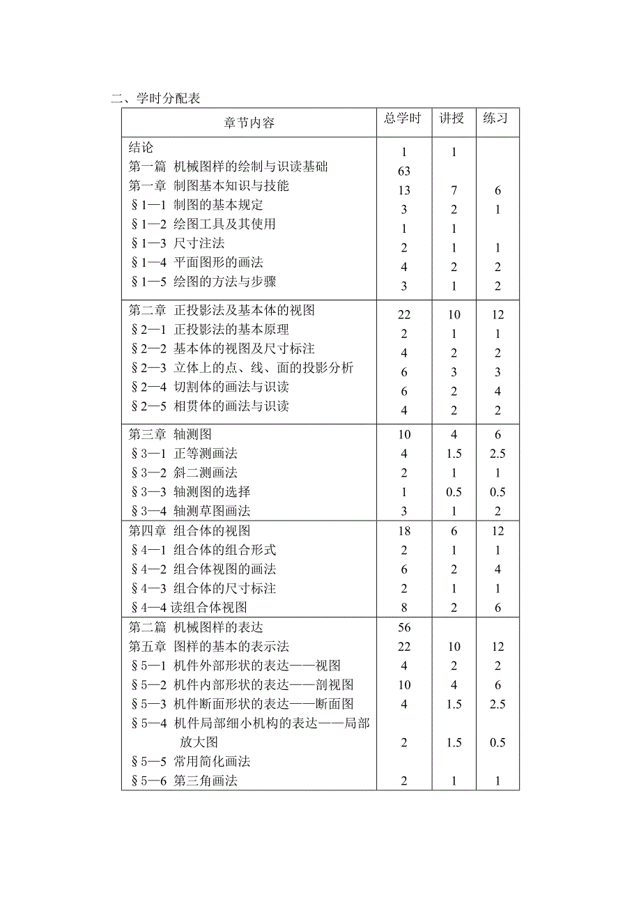 机械制图教学大纲 (2).doc_第2页