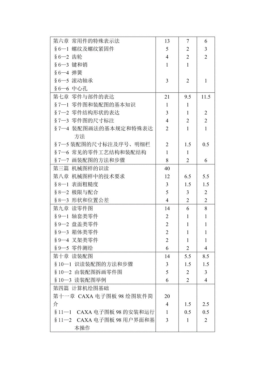 机械制图教学大纲 (2).doc_第3页