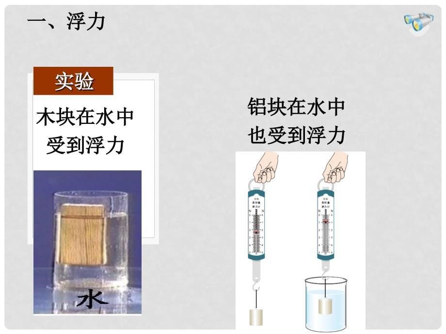 广西浦北县第三中学八年级物理下册 第十章 浮力课件 （新版）新人教版_第5页