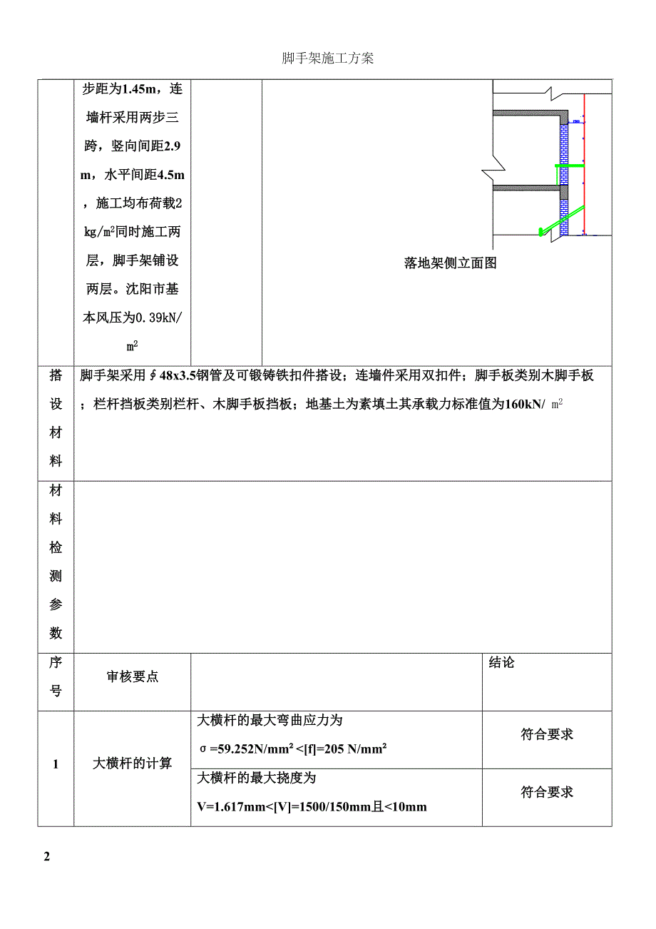 单排脚手架施工方案11(DOC 24页)_第2页