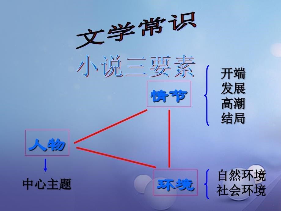 八年级语文上册第二单元6最后一课课件苏教版_第5页