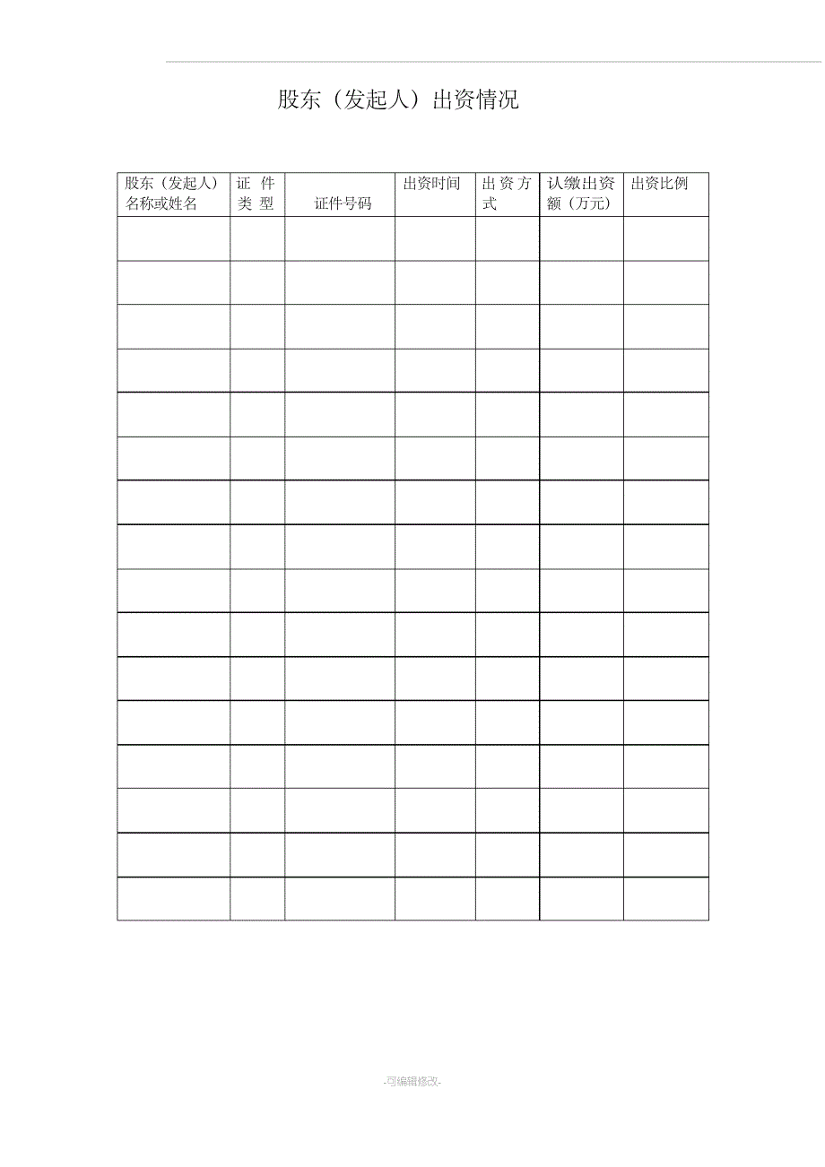 股东出资情况表_第1页