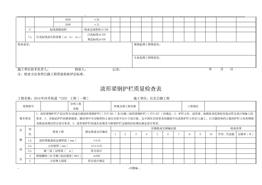 公路工程交通标志质量检查表_建筑-公路与桥梁_第3页