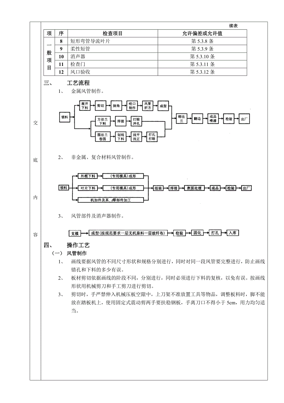 通风管道及部件制作工程技术交底_第3页