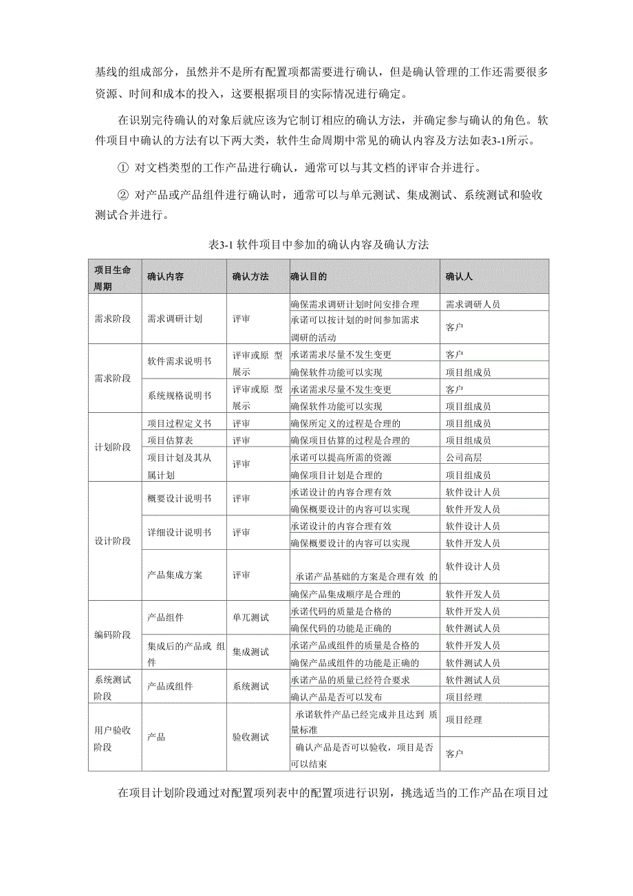 软件质量管理的信任机制_第3页