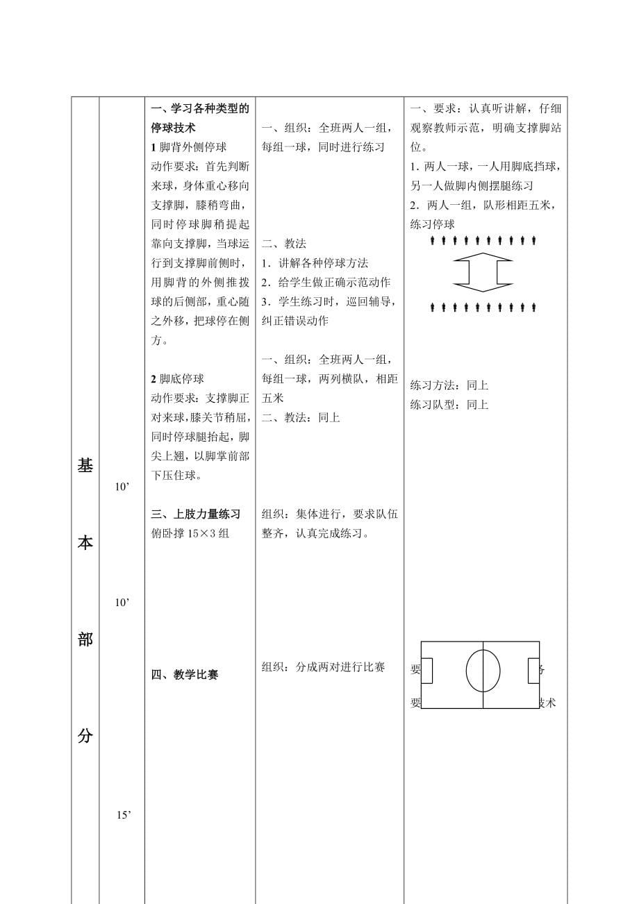 小学足球课教案全集_第5页