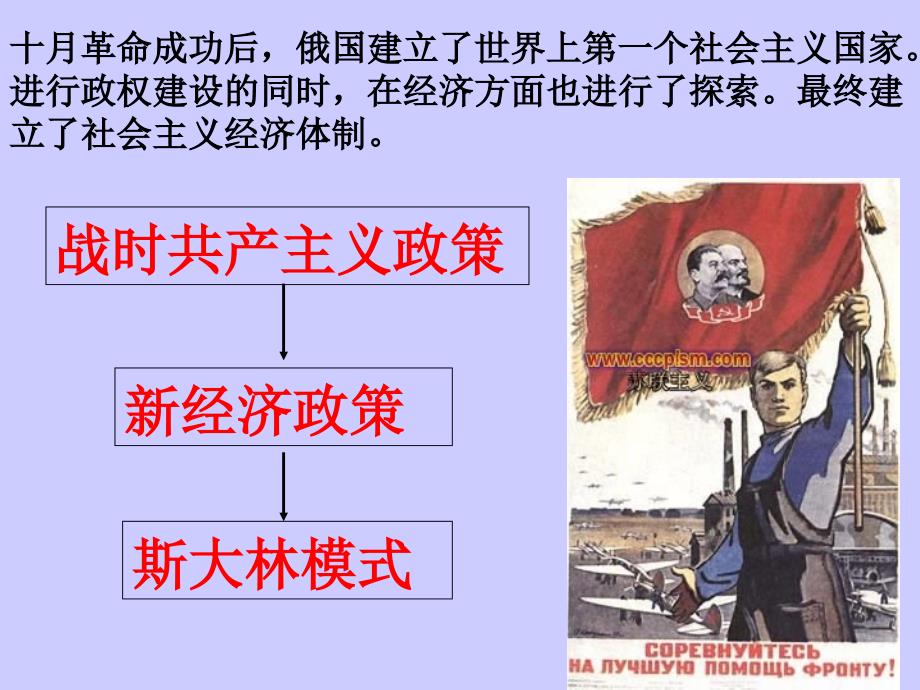 岳麓书社版高中历史必修二3.14社会主义经济体制的建立课件4_第3页