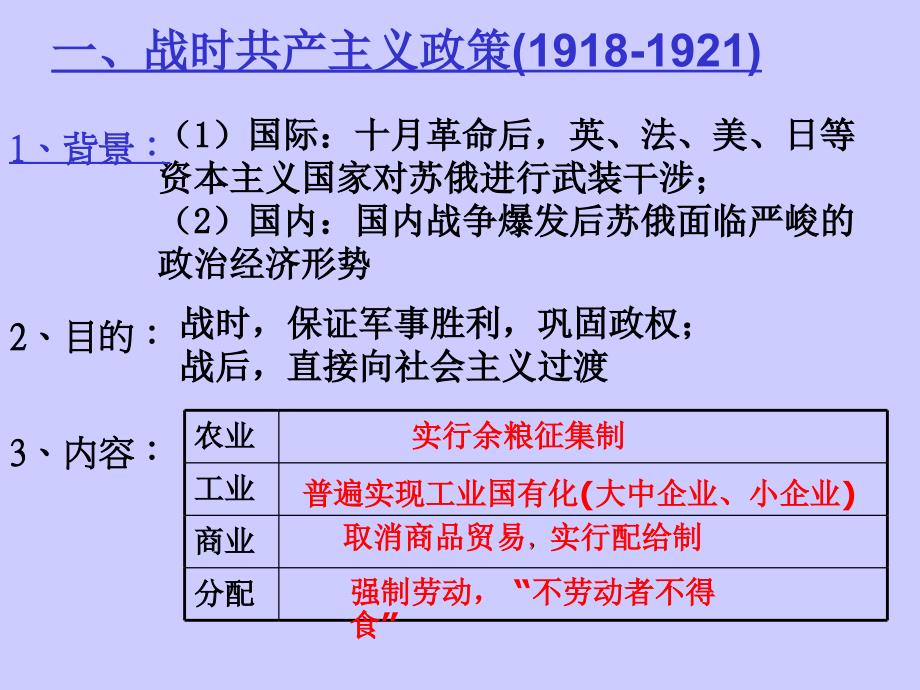 岳麓书社版高中历史必修二3.14社会主义经济体制的建立课件4_第4页