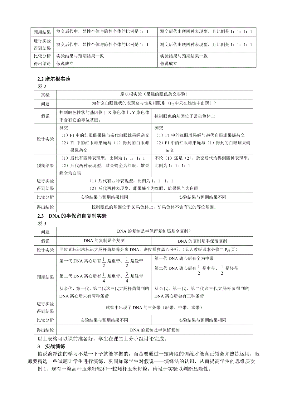 假说演绎法的专题教学探究_第2页