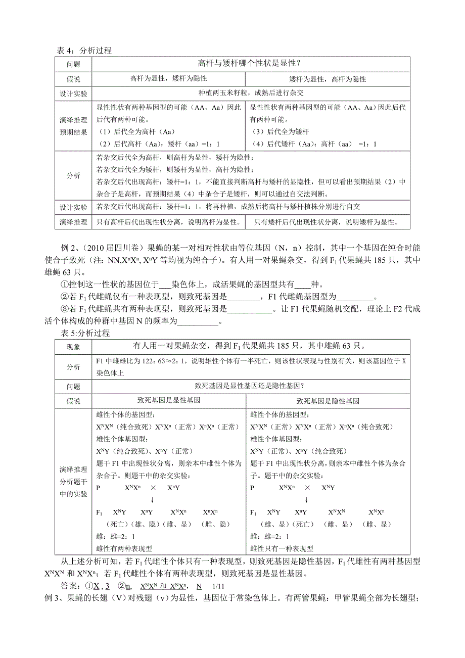 假说演绎法的专题教学探究_第3页