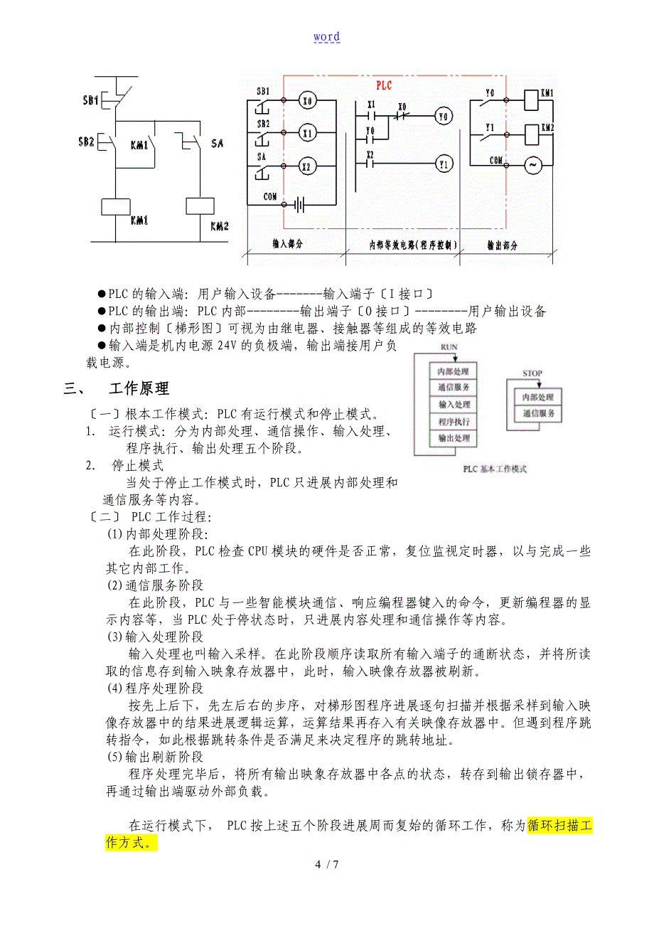 PLC的基本结构和工作原理_第4页