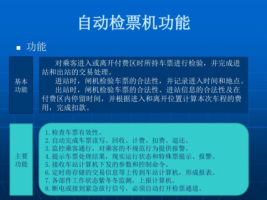 自动闸机 自动检票机_第3页