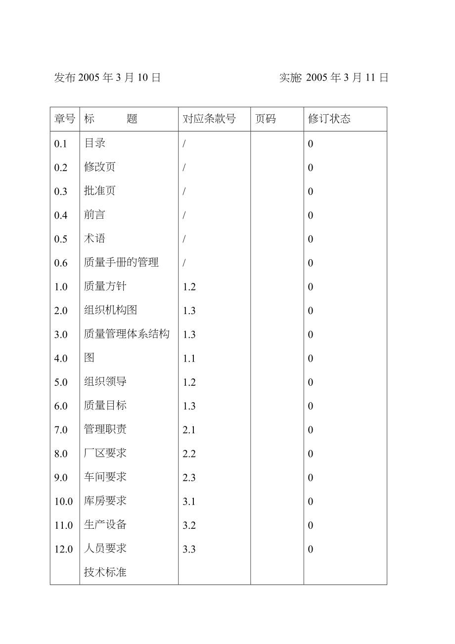 台州市椒江好来西饮料食品厂质量手册--给我爱_第2页