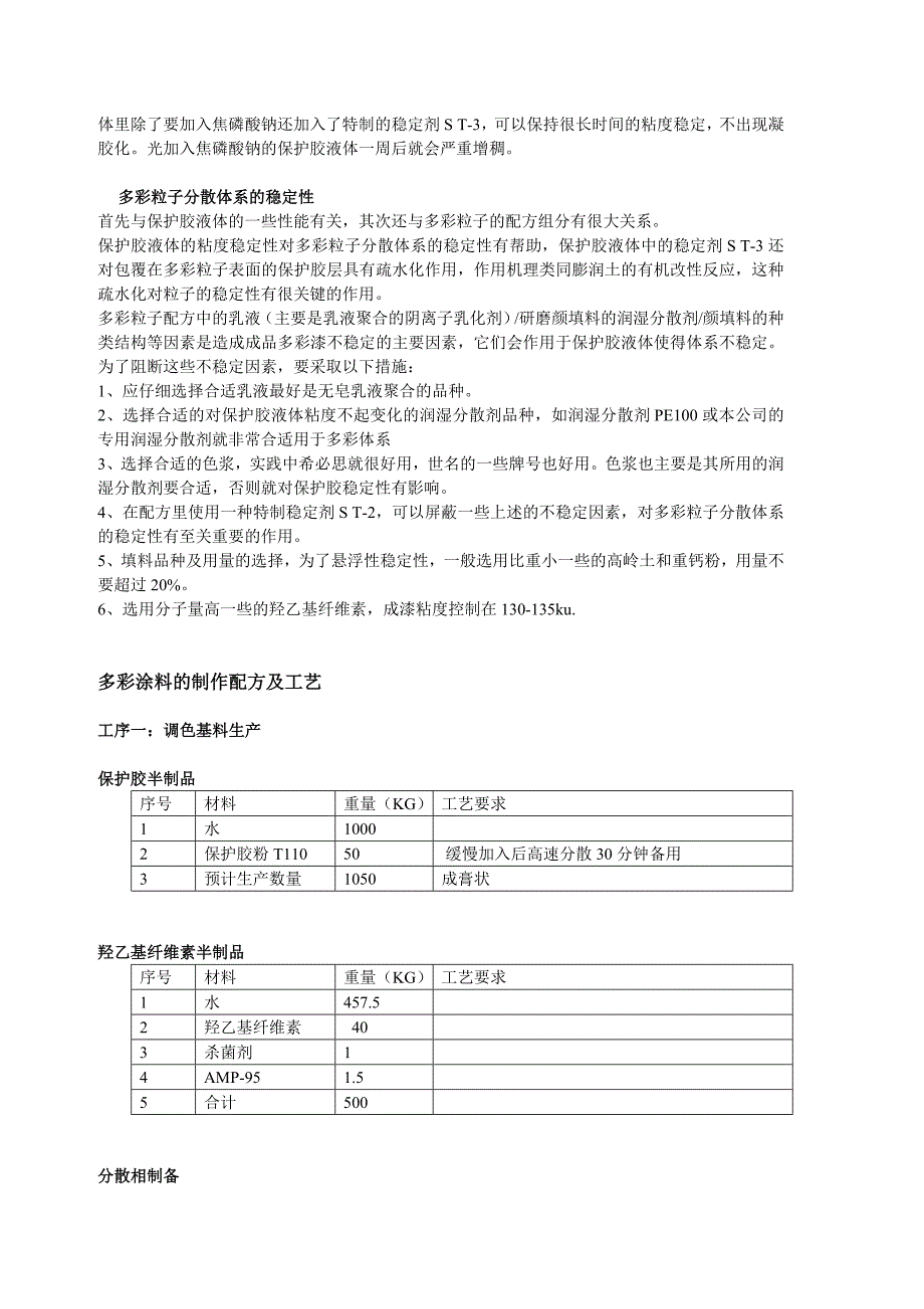 高稳定性水包水多彩涂料的配方设计_第2页