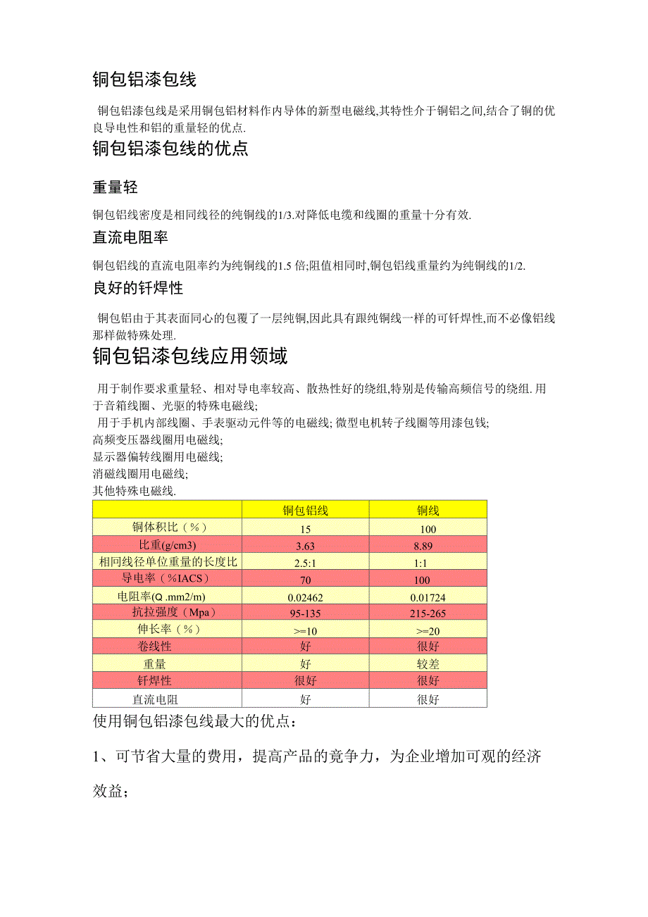 铜包铝漆包线_第1页