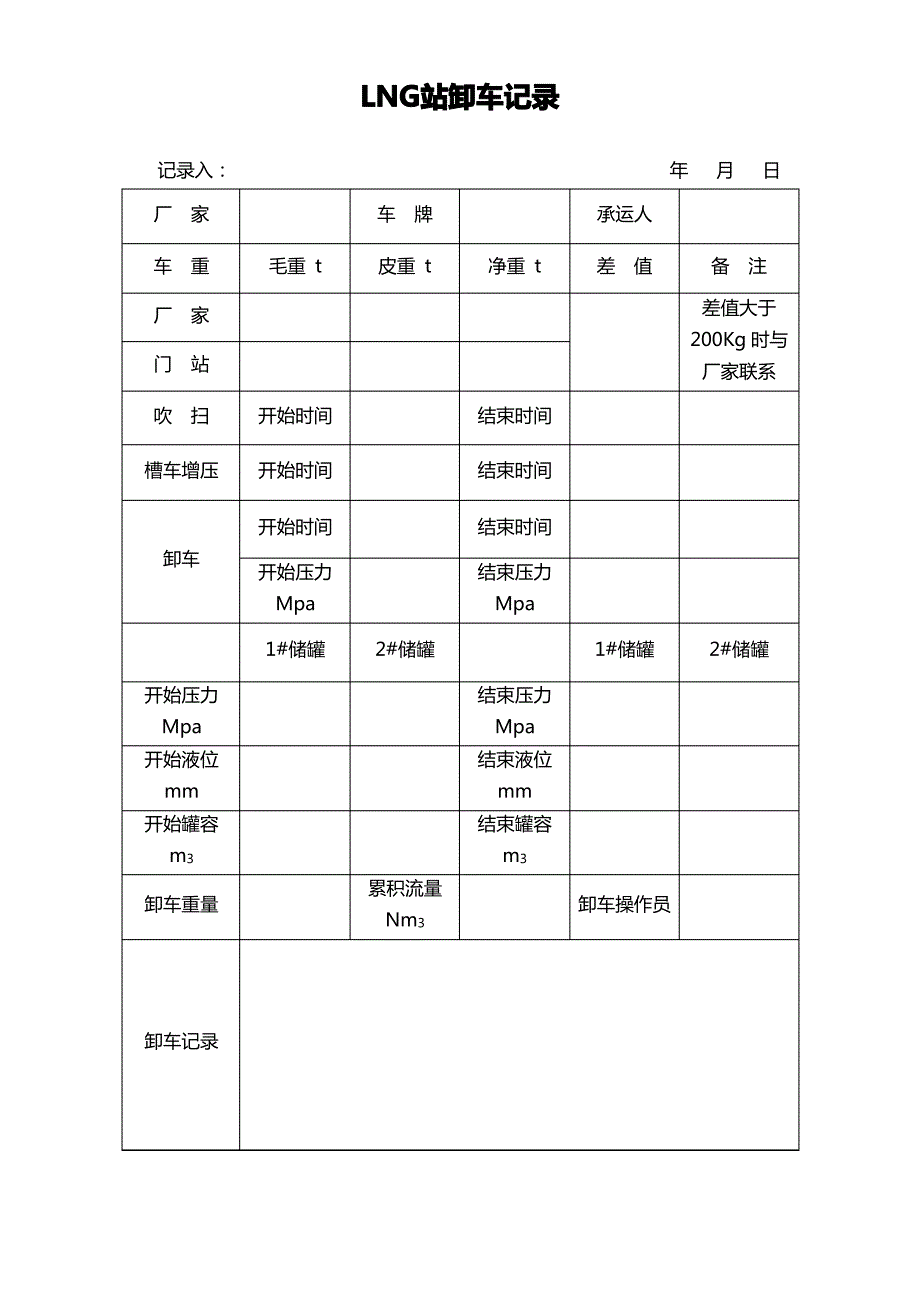 LNG站卸车记录_第1页