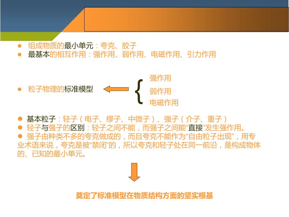 粒子物理标准模型要点课件_第2页