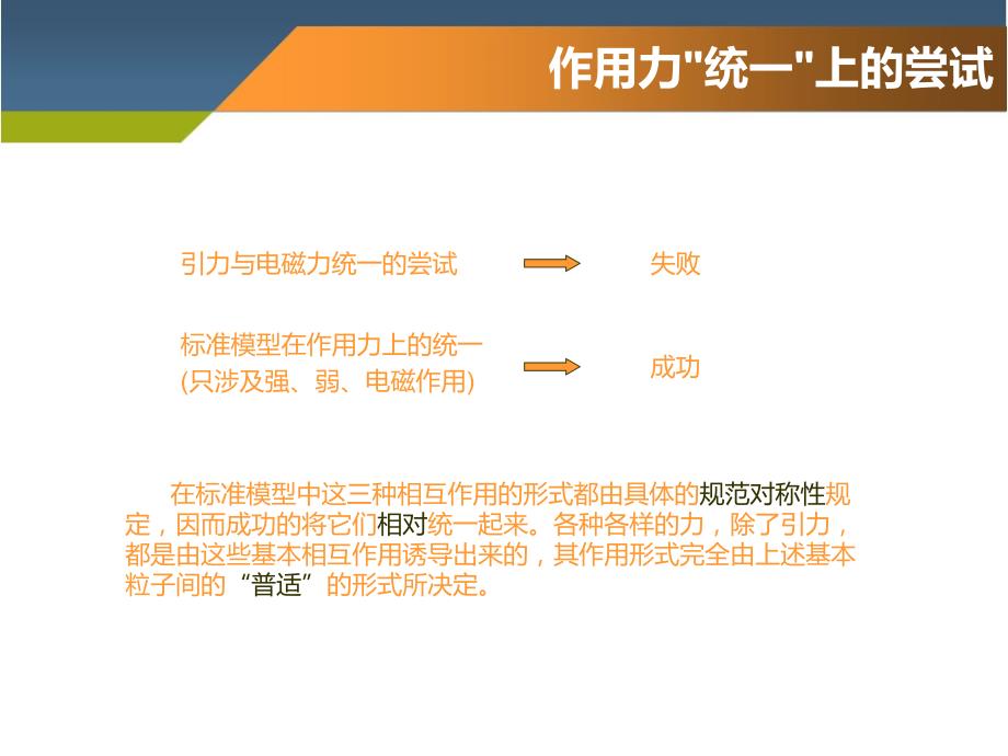 粒子物理标准模型要点课件_第4页