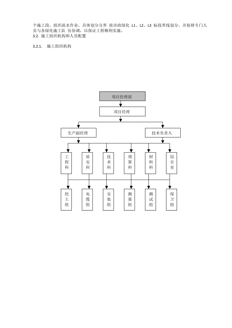 路灯照明工程施工组织方案-zhang_第4页