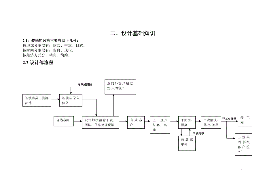 连锁店员工培训计划_第4页