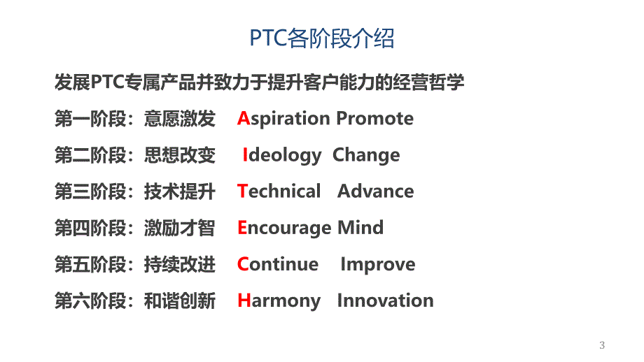 汽车经销商KPI培训课件_第3页