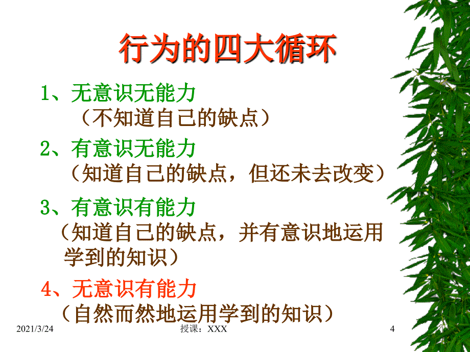 绝对成交话术_第4页