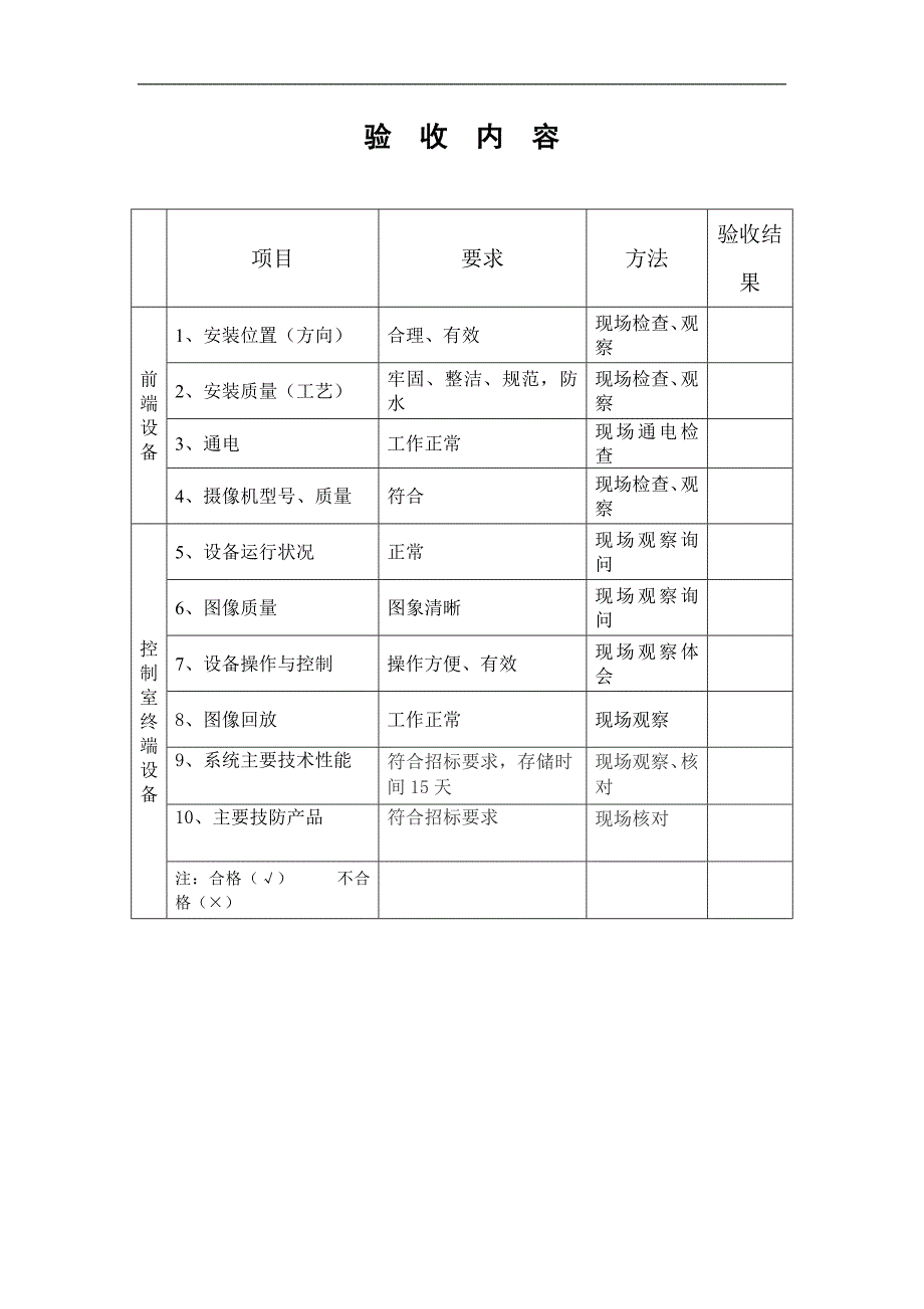 安防监控工程竣工验收报告_第3页