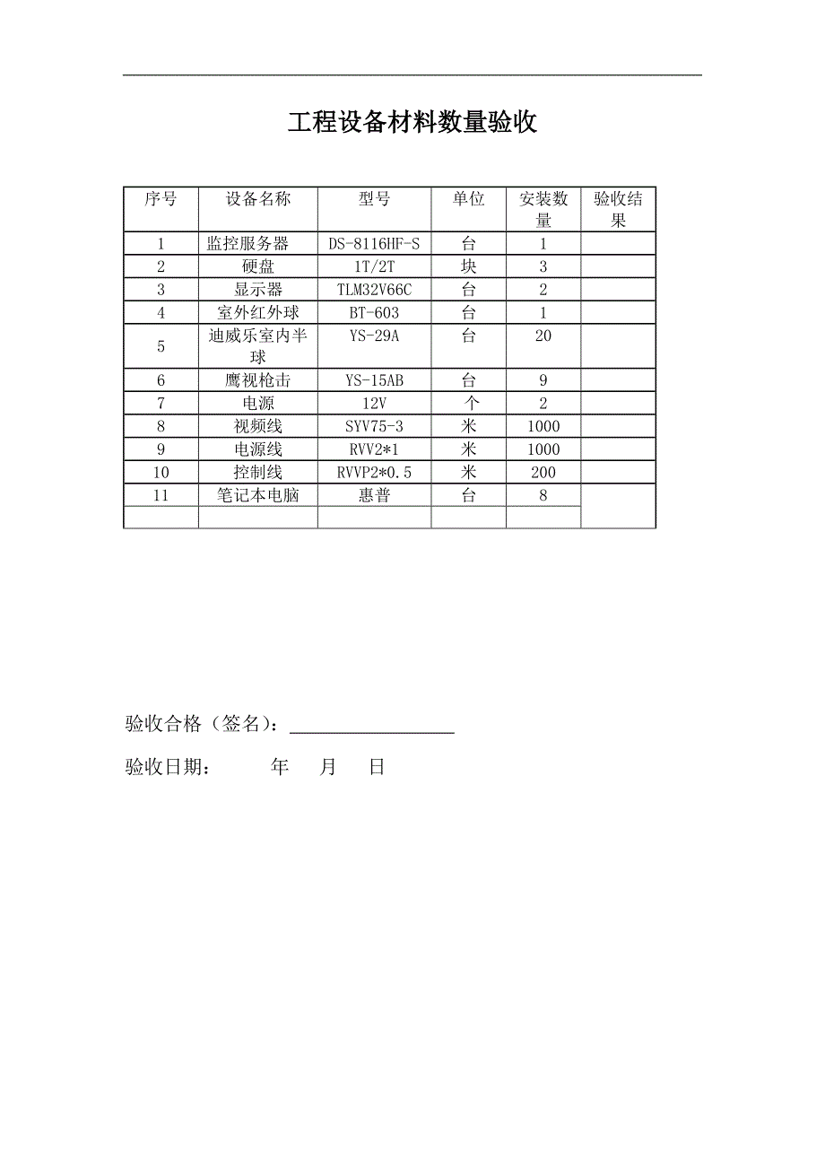 安防监控工程竣工验收报告_第4页