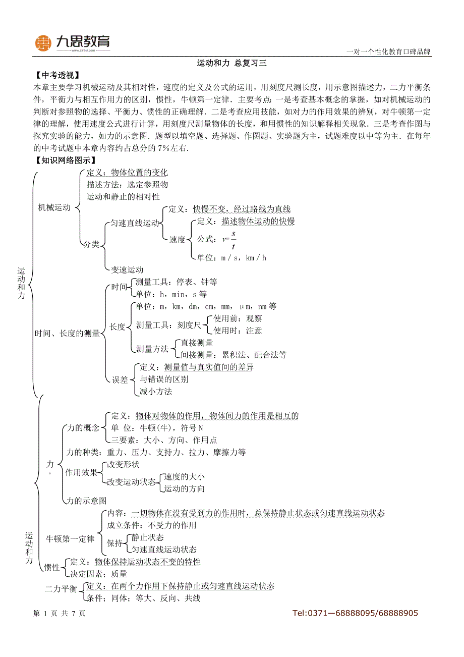 3运动和力 总复习三(学生版).doc_第1页