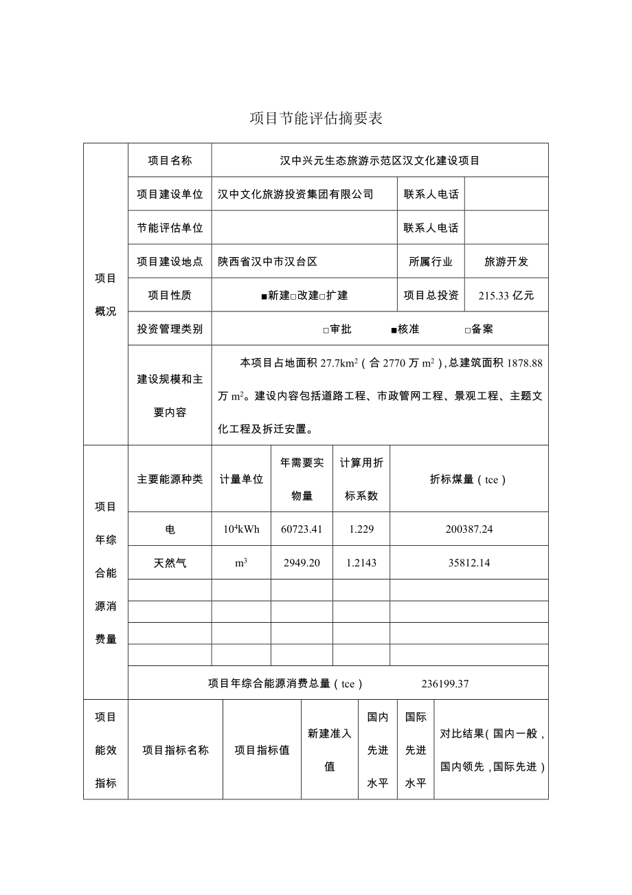 汉中兴元生态旅游示范区汉文化建设项目节能评估报告.doc_第2页