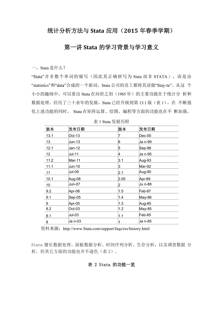 第1讲 Stata的学习背景与学习意义_第1页