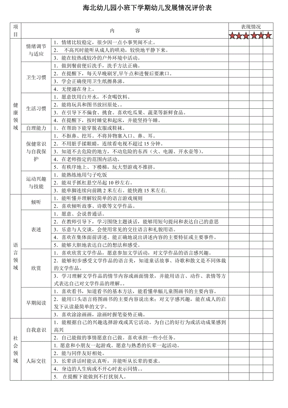 幼儿园小班下学期发展评价表_第1页