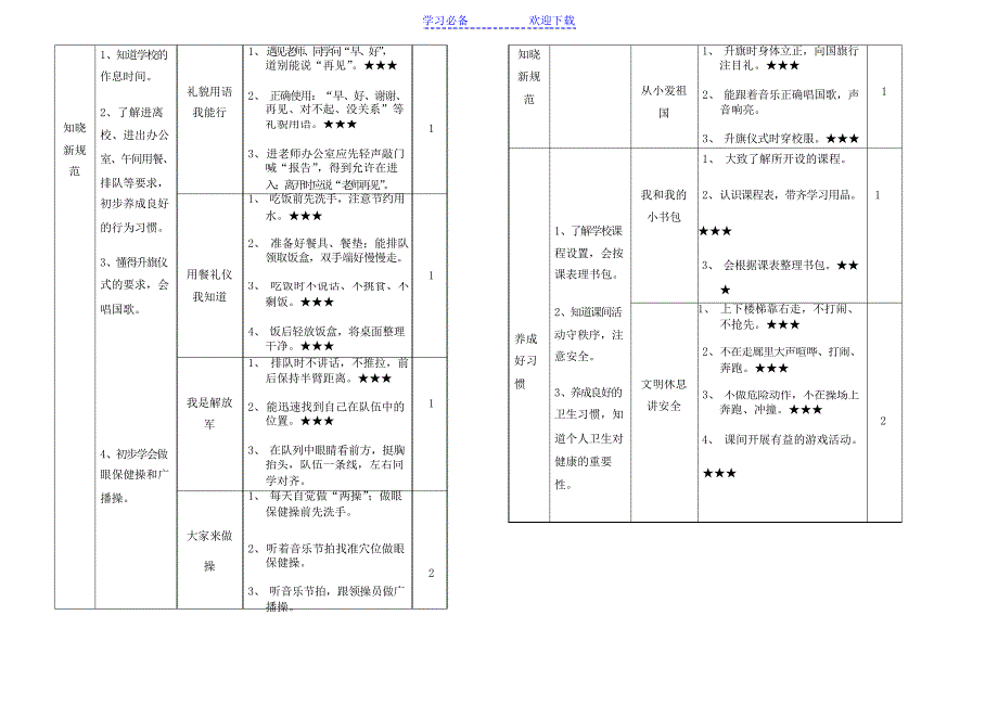 一年级综合实践活动教案_第2页